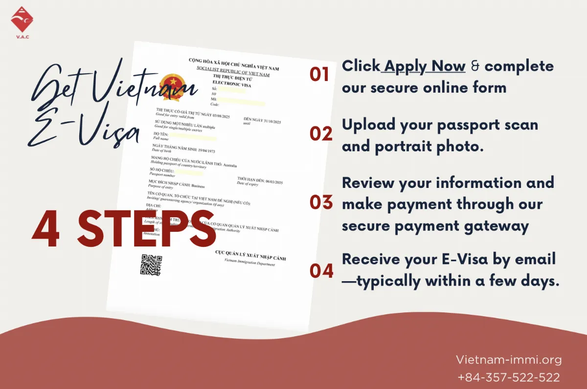 Vietnam E-Visa – It’s Never Been Easier to Explore Vietnam
