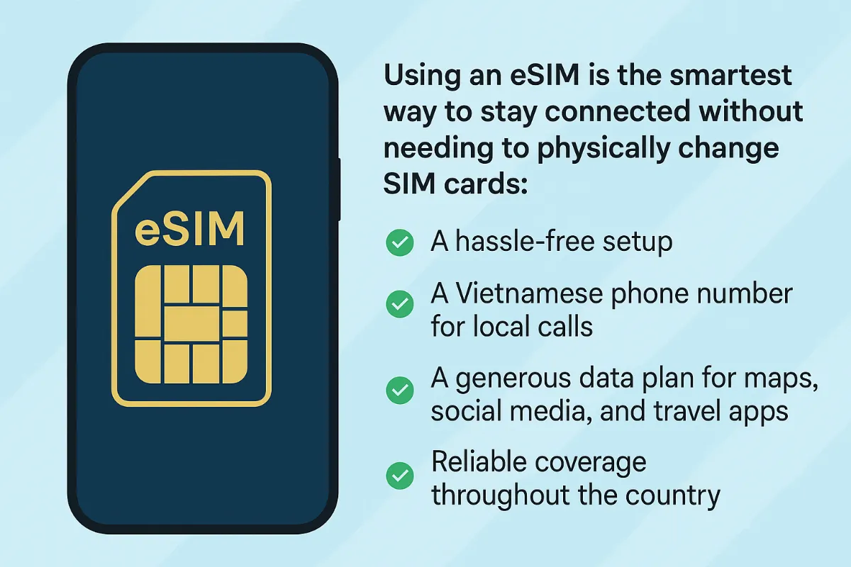 2025 Guide: Best Vietnam Tourist eSIMs with Data Plan & Phone Number