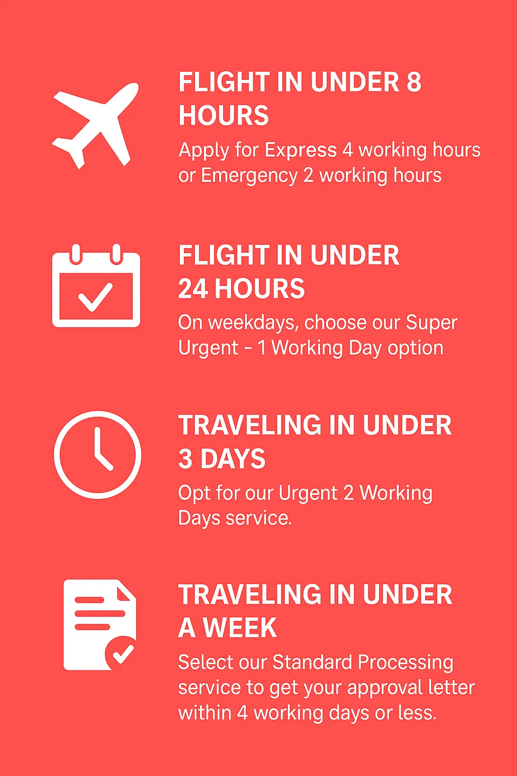 Expedite Your Vietnam Visa Today – 30-Minute, Same-Day & Urgent and Emergency Visa Services