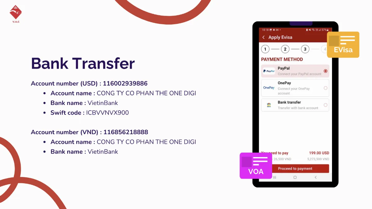 Vietnam-immi.org’s Mobile App – Easy, Quick & 24/7 Support