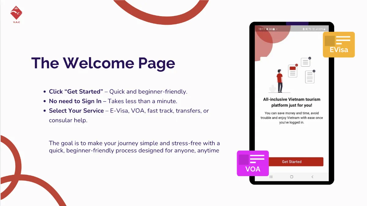 Vietnam-immi.org’s Mobile App – Easy, Quick & 24/7 Support