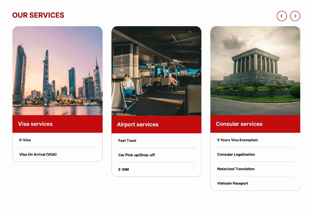 How Vietnam‑immi.org Simplifies the Vietnam E‑Visa Process
