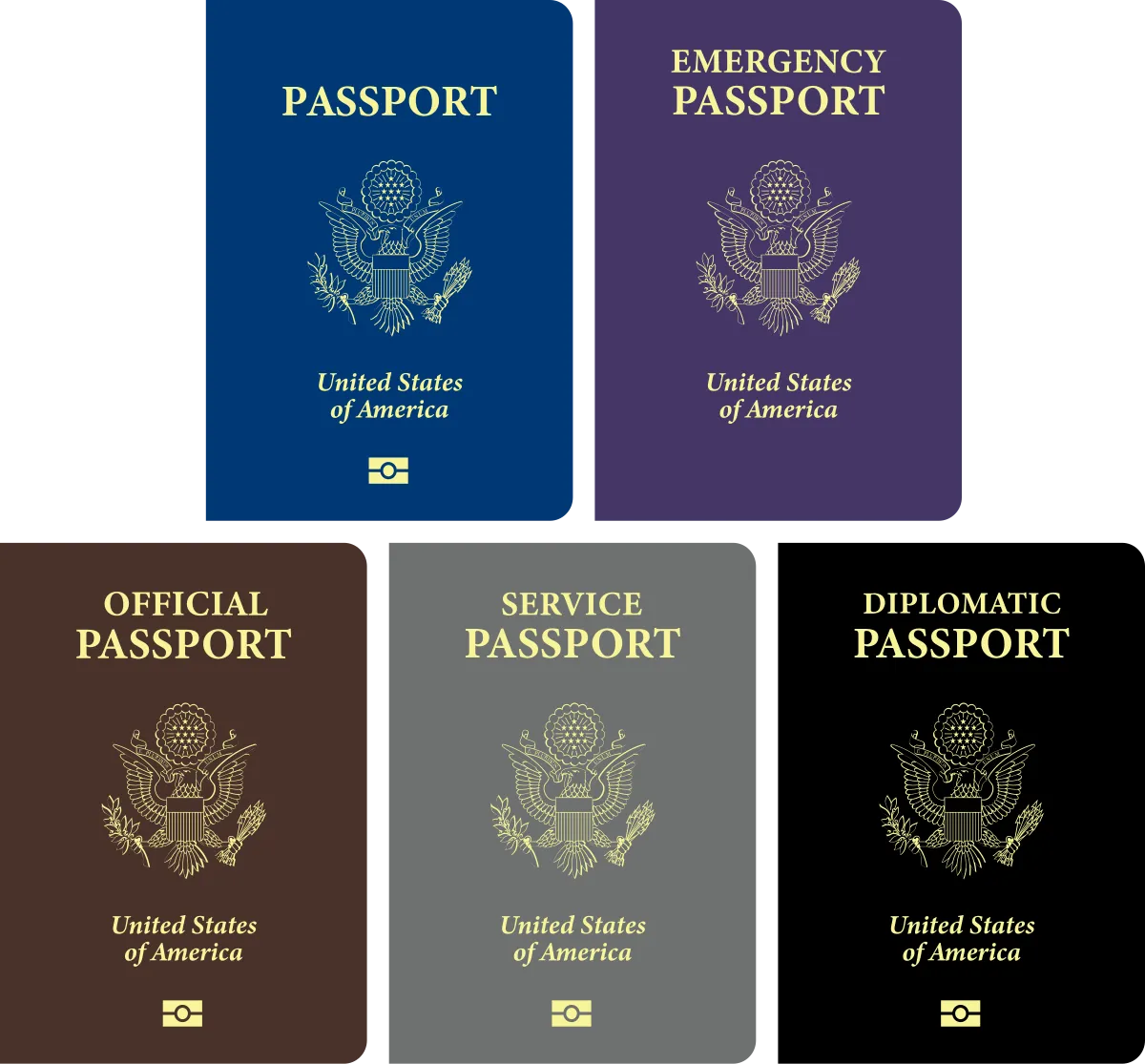 Passport Expired or Ran Out of Pages in Vietnam? Here’s Exactly What to Do