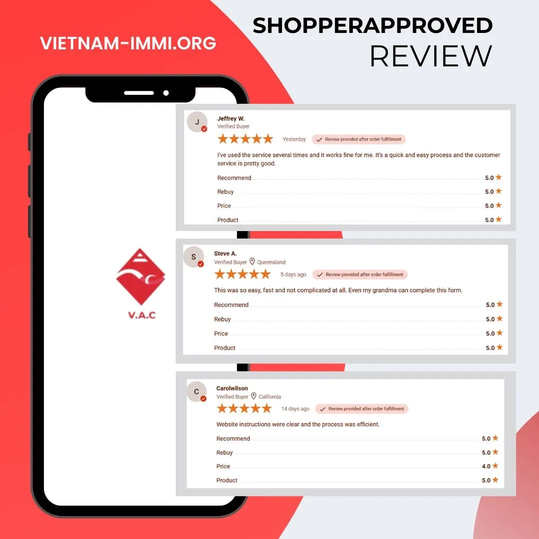 Before Fast Track: Vietnam Visa Made Simple; Transparent Pricing, Extras, and Trusted Service with Vietnam-Immi.org