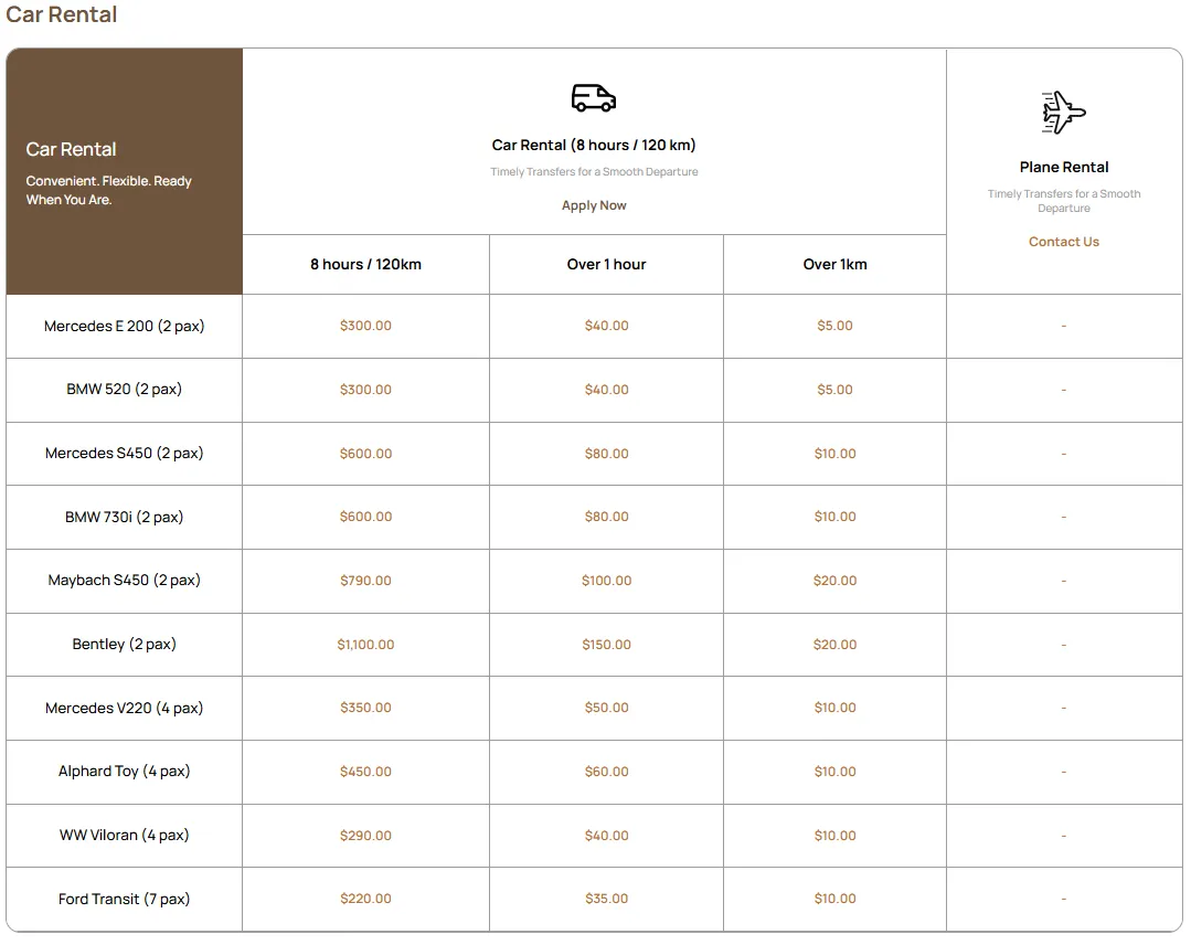 Vietnam Car Rental: Uncompromising Comfort Options for Groups of All Sizes