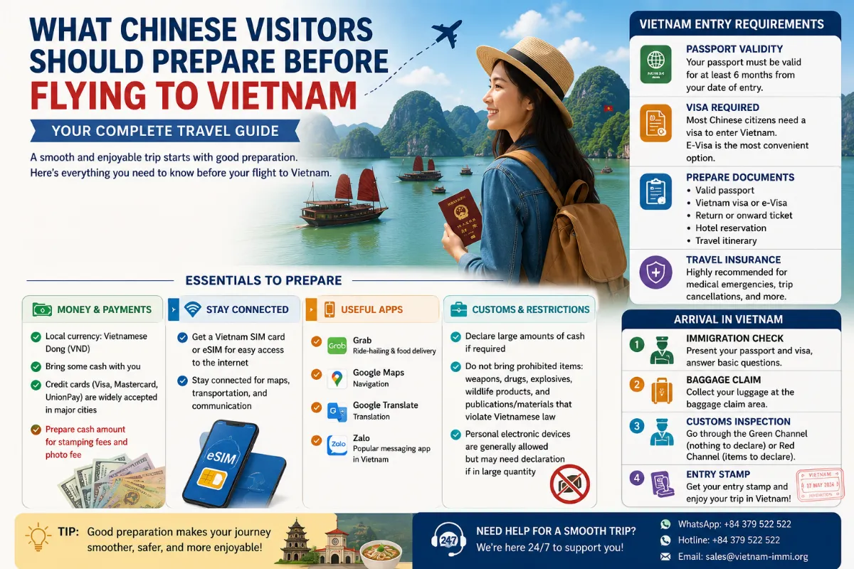 What Chinese Visitors Should Prepare Before Flying to Vietnam: Complete Travel Guide