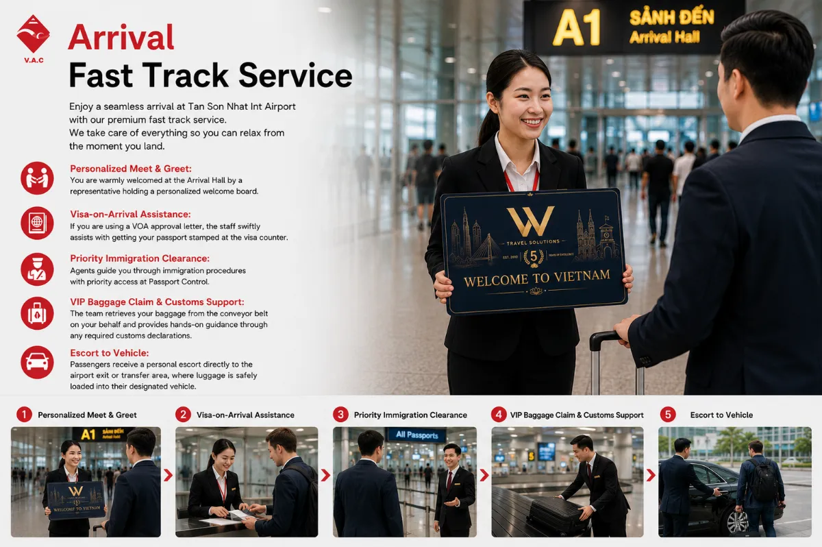Tan Son Nhat Airport Arrival Fast Track Service