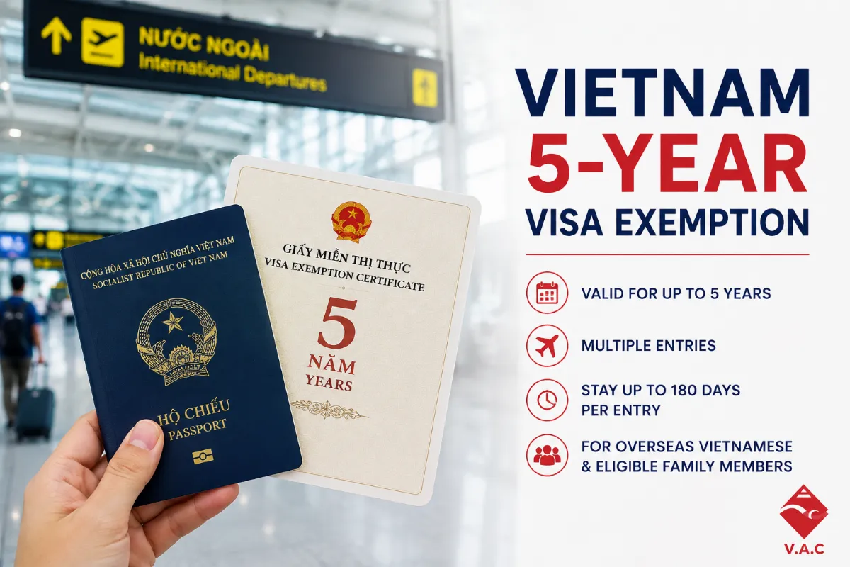 A Guide to Vietnam’s 5-Year Visa Exemption