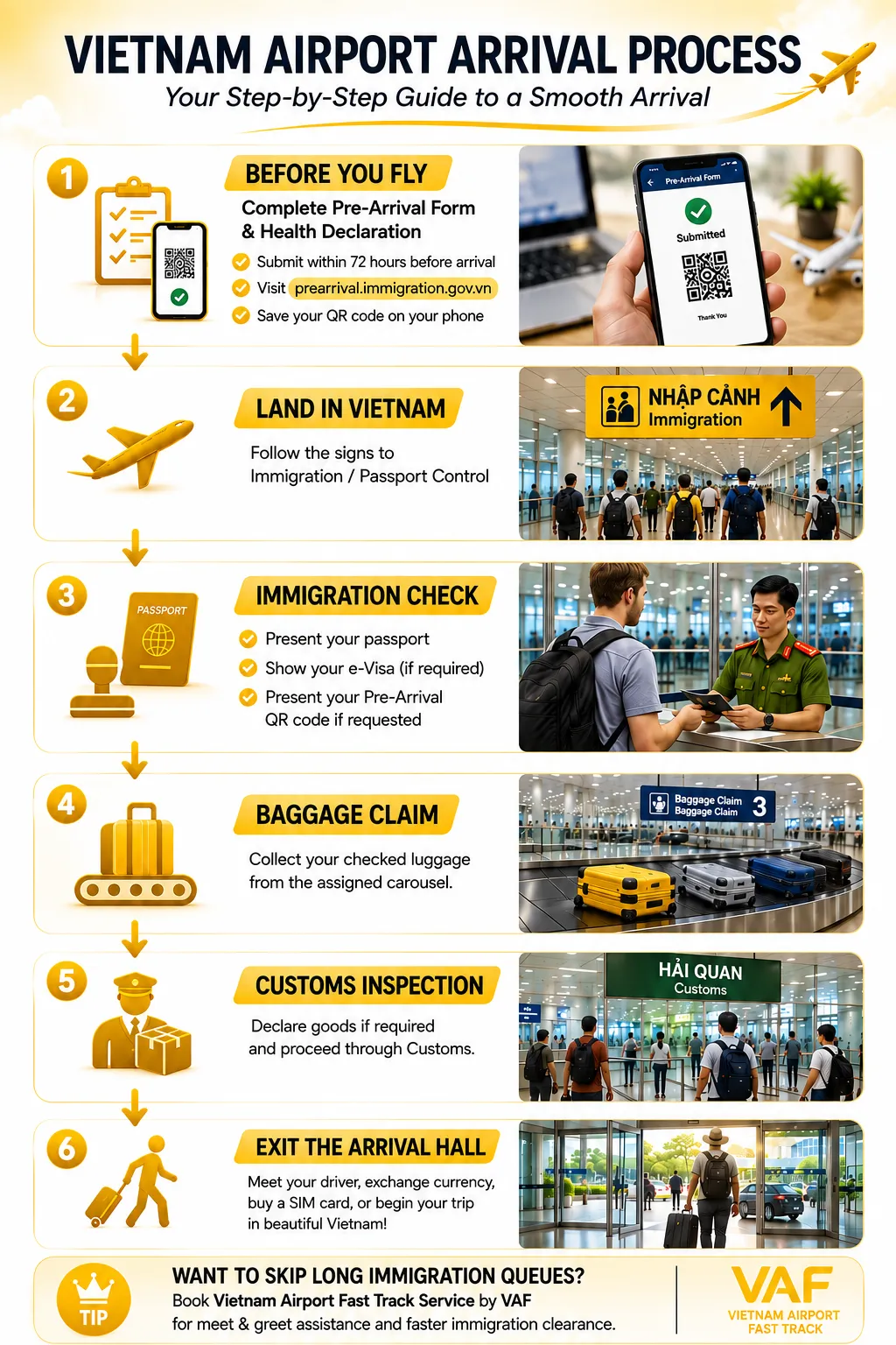 First Time Landing in Vietnam? Here's Exactly What Happens at the Airport
