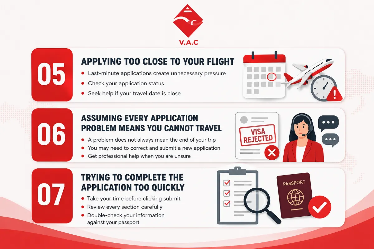 Why Was My Vietnam E-Visa Rejected? 7 Common Mistakes Travelers Make When Applying