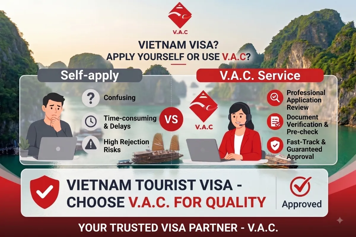 Why Was My Vietnam E-Visa Rejected? 7 Common Mistakes Travelers Make When Applying