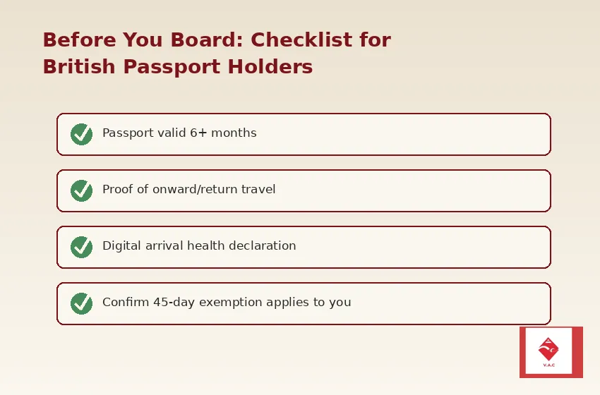 British Passport Holders Traveling to Vietnam: What to Check Before Flying