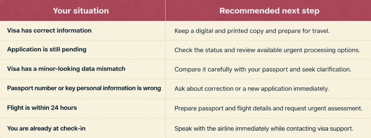 vietnam-visa-incorrect-before-boarding-discover-your-last-minute-option