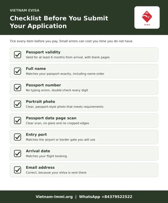 Checklist for urgent Vietnam visa