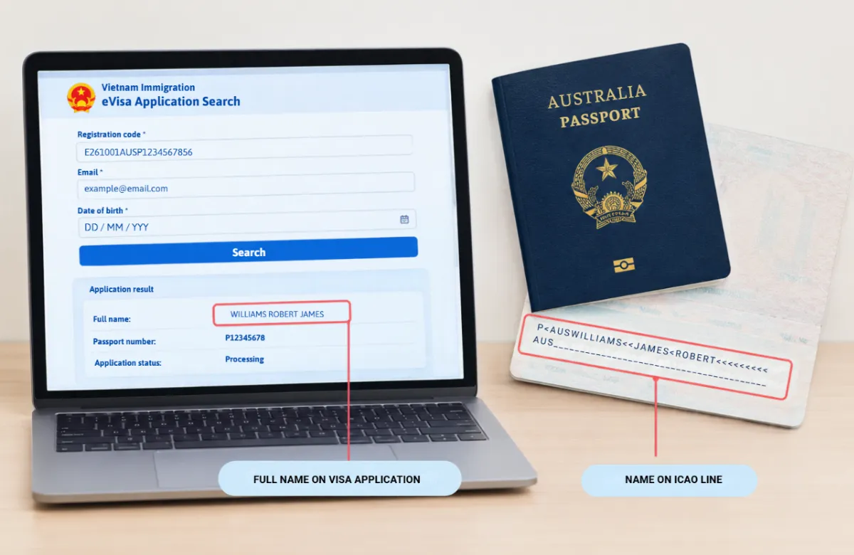 First Name and Last Name Reversed on Vietnam eVisa: What Should You Do?