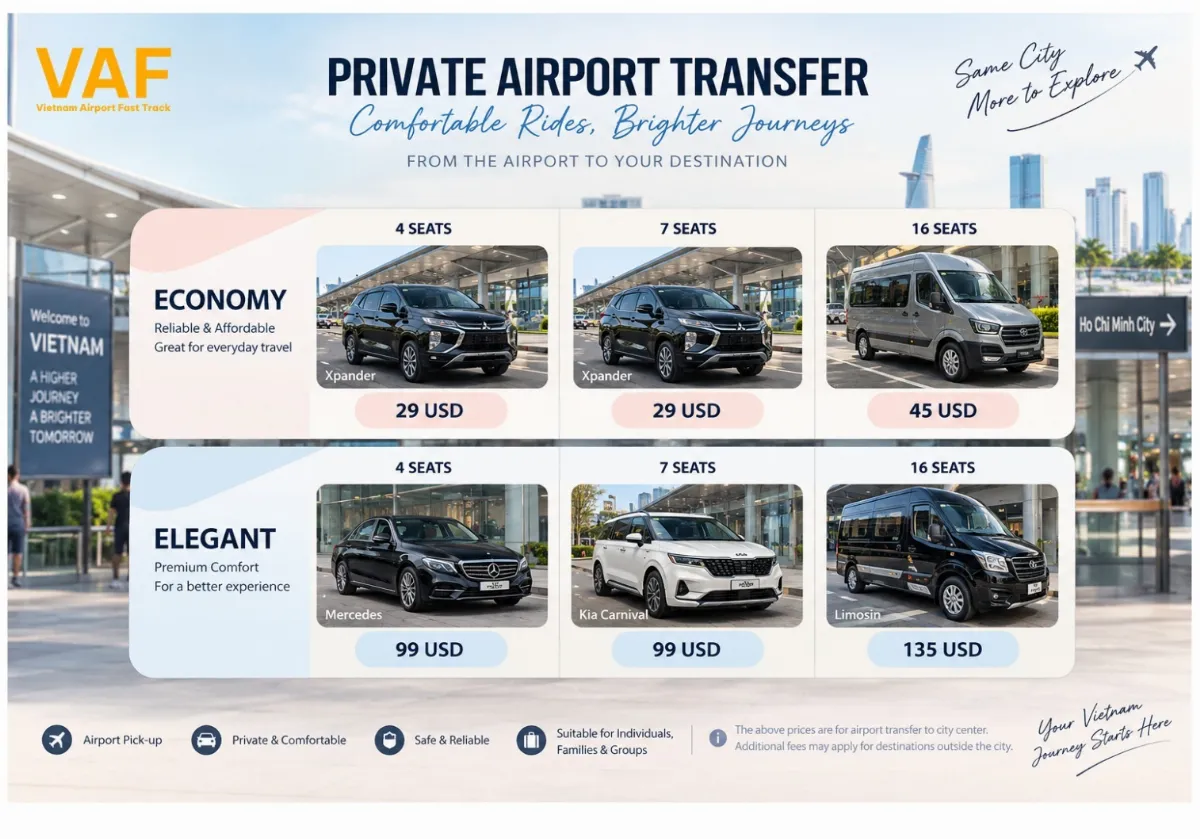 Arriving With a Large Tour Group? How to Coordinate Immigration Assistance and Airport Pickup