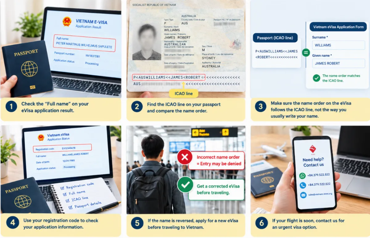 First Name and Last Name Reversed on Vietnam eVisa: What Should You Do?