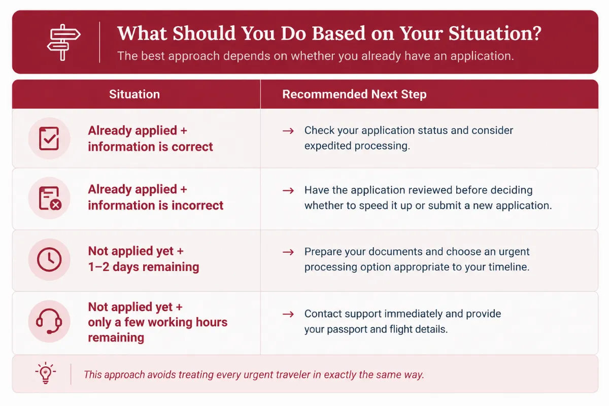 moving-your-vietnam-trip-forward-how-to-apply-for-a-visa-on-short-notice.1