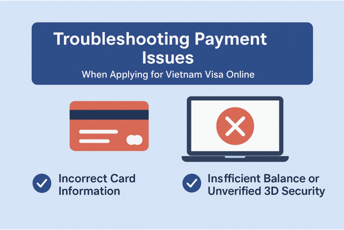 Troubleshooting Payment Issues When Applying for Vietnam Visa Online