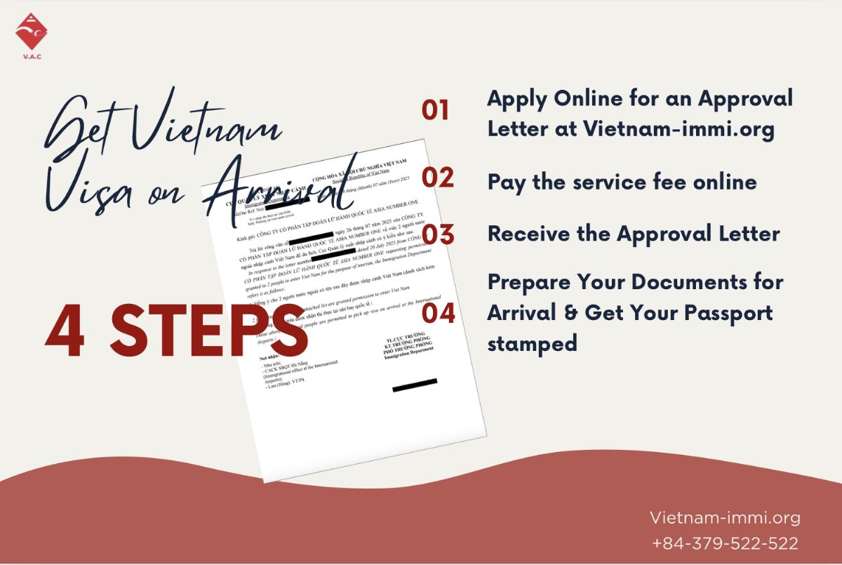 Vietnam Visa Approval Letter: New Format Introduced from September 16, 2025