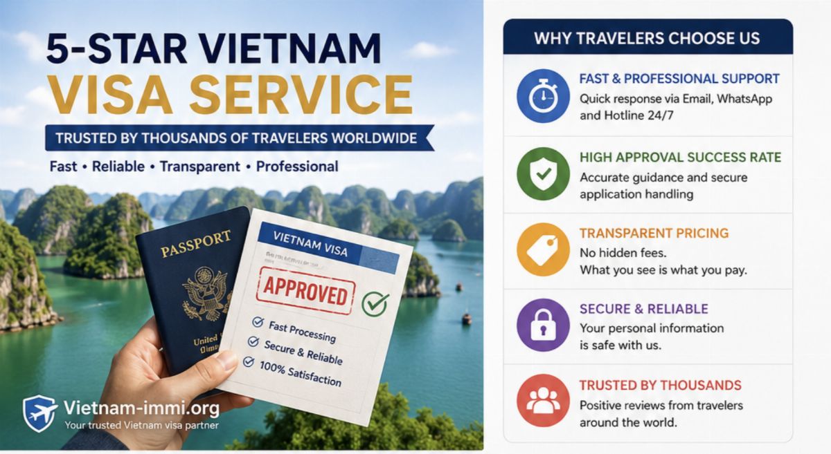 2026 Travel Reality Check: Why Our Vietnam Visa Service Just Achieved Another Perfect 5-Star Month