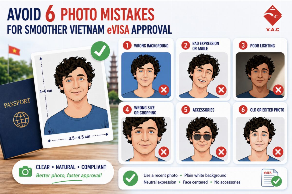 Avoid These 6 Common Portrait Mistakes for a Smoother Vietnam eVisa Approval